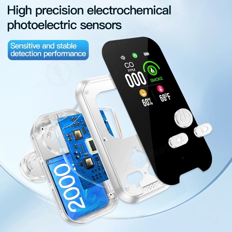 Detektor Gas Portabel 6 in 1 d - Co Detector Plug ulasan dan harga